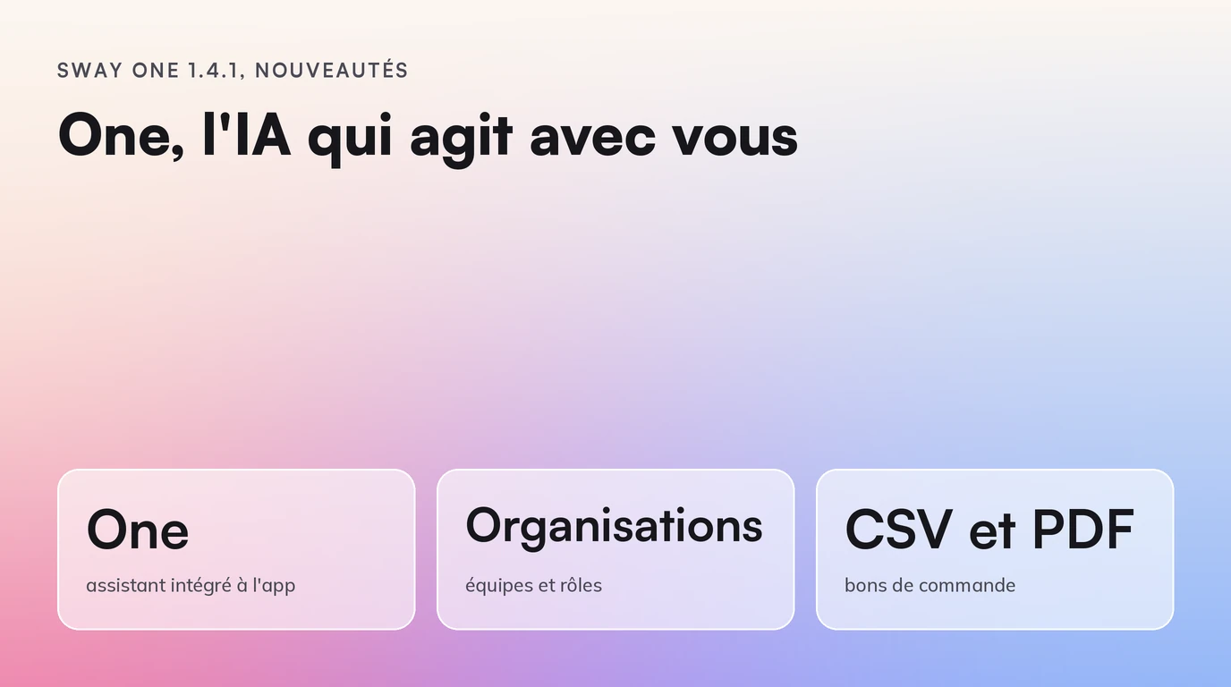 Sway One 1.4.1 : One, l'IA qui agit avec vous. Assistant intégré à l'app ; organisations et équipes ; bons de commande en CSV et PDF